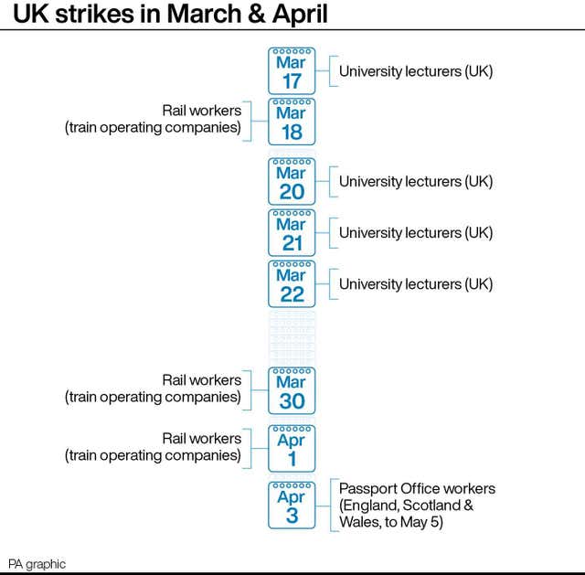 2-71409521 INDUSTRY Strikes