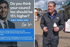 Keir Starmer accused of ‘spectacular own goal’ over latest Rishi Sunak attack ad