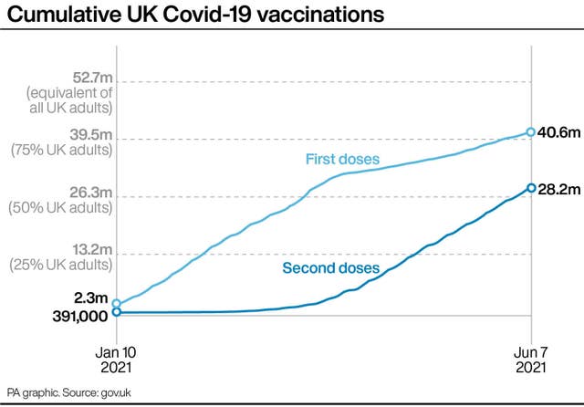 2-60251714 HEALTH Coronavirus