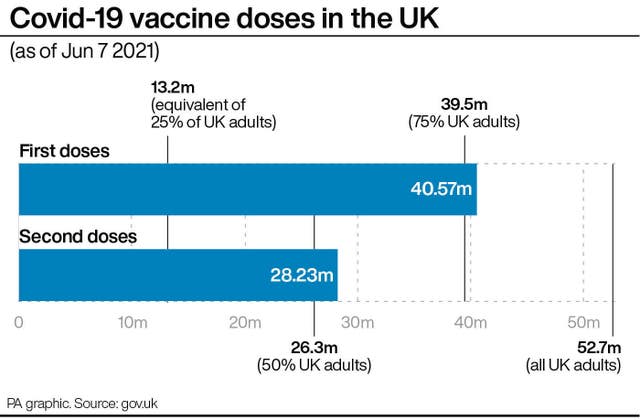 2-60252538 HEALTH Coronavirus