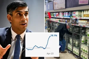 Sunak urges supermarkets to cap prices of staple items as food inflation remains ‘worryingly high’