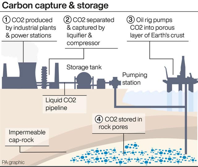 2-71567088 ENVIRONMENT Strategy