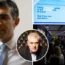 Rishi Sunak is facing a threat from the right of the Conservative party over immigration