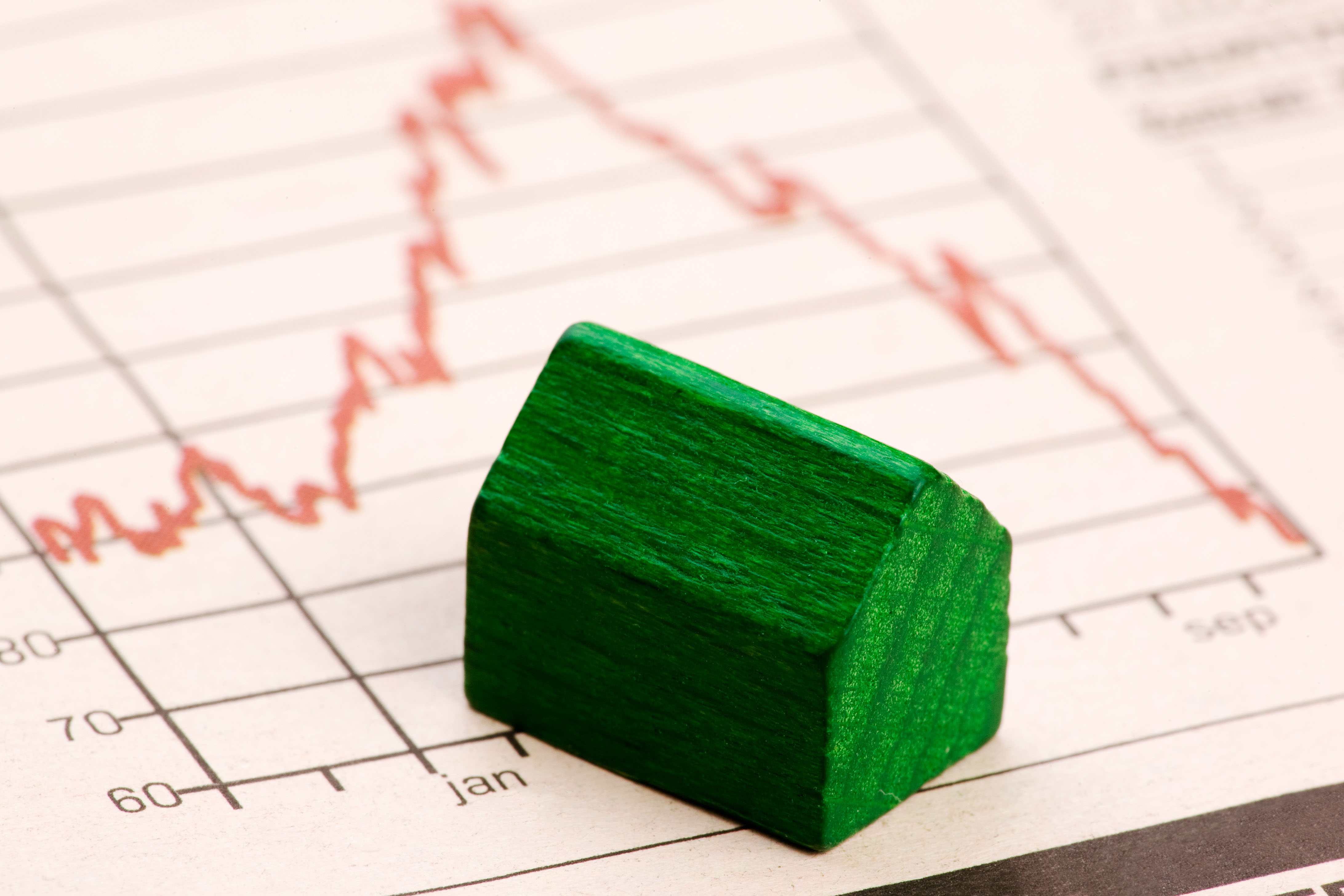 Housing market