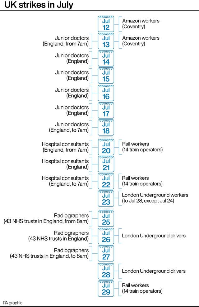 2-72970076-2 UK strikes in July