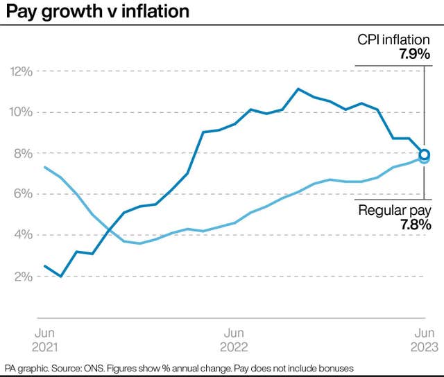 2-73337514-6 ECONOMY Unemployment