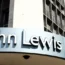 John Lewis Partnership financials