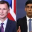 Rishi Sunak and Jeremy Hunt are considering abolishing inheritance tax to help them win the next election