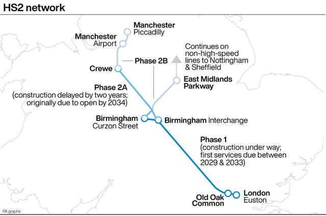 2-73824668-1 HS2 network