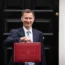 Budget 2023