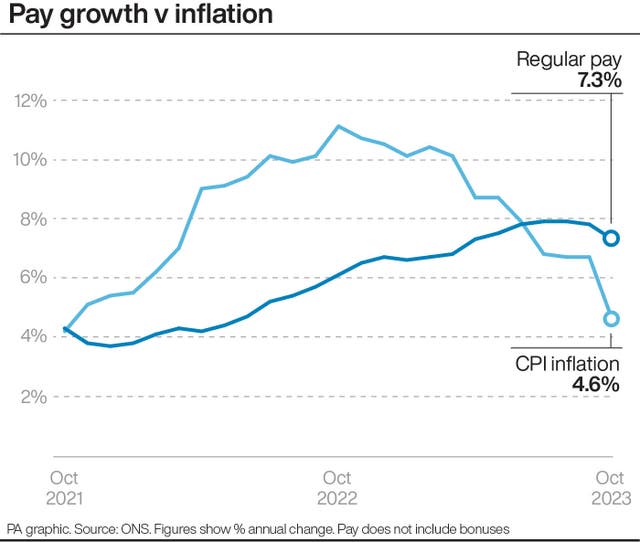 2-74833852 ECONOMY Unemployment