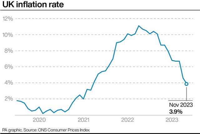 2-74916342-5 ECONOMY Inflation