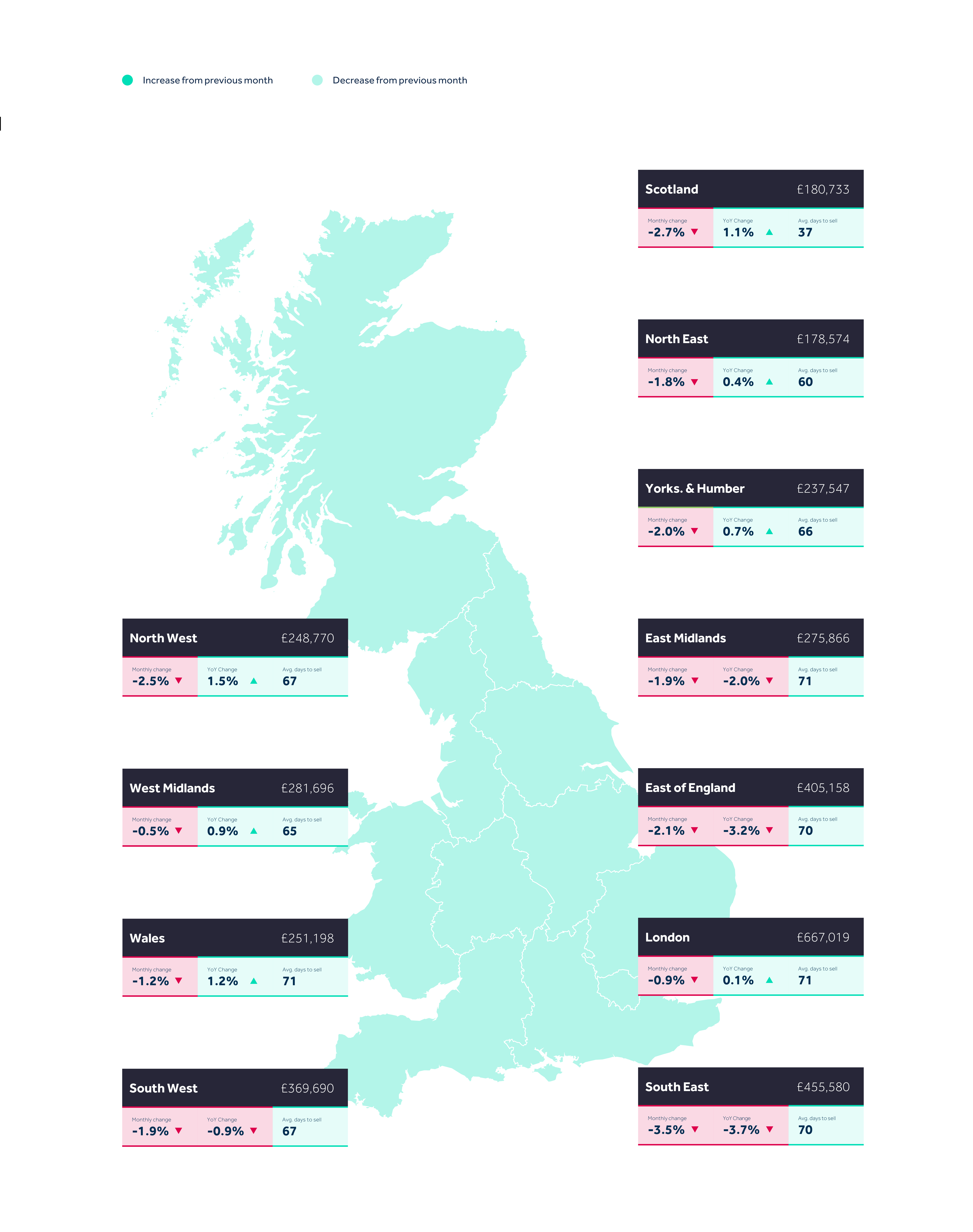 Rightmove's map