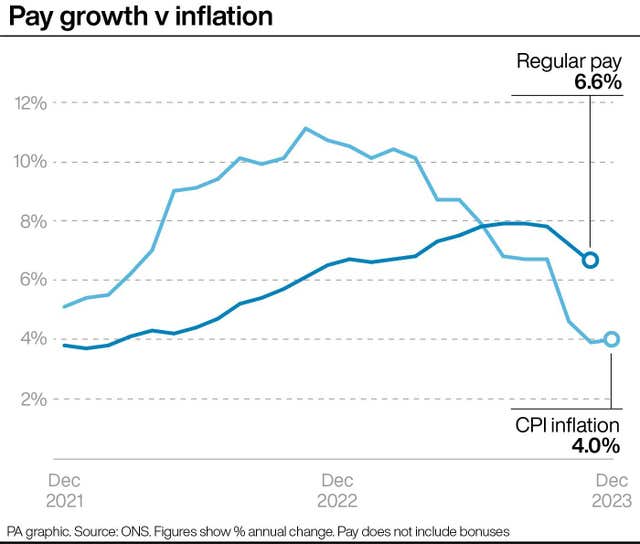 2-75077418-2 ECONOMY Inflation