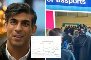Migrants will have to meet new £38,700 salary threshold but not until 2025, Sunak says, after backlash from Tory right