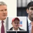 Sir Keir Starmer is preferred to Prime Minister Rishi Sunak by 10 per cent but millions remain undecided on the two leaders, a new poll on the eve of an election year.