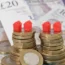 Rental prices