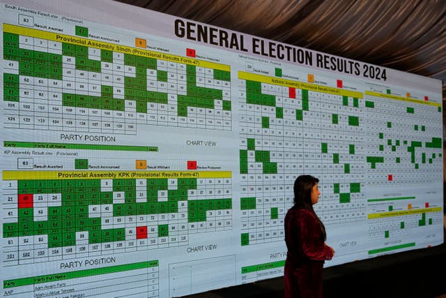 2b1b7439a42948b2be4f2bc7392c0b76 Pakistan Elections