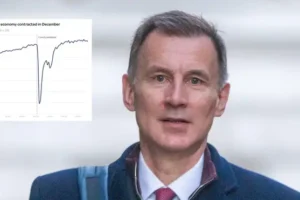 Chancellor Jeremy Hunt ‘shelves plans for 2p cut to income tax’ after UK slips into recession