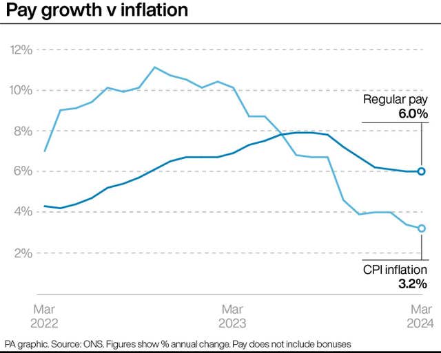 2-76164472-1 Unemployment graphic