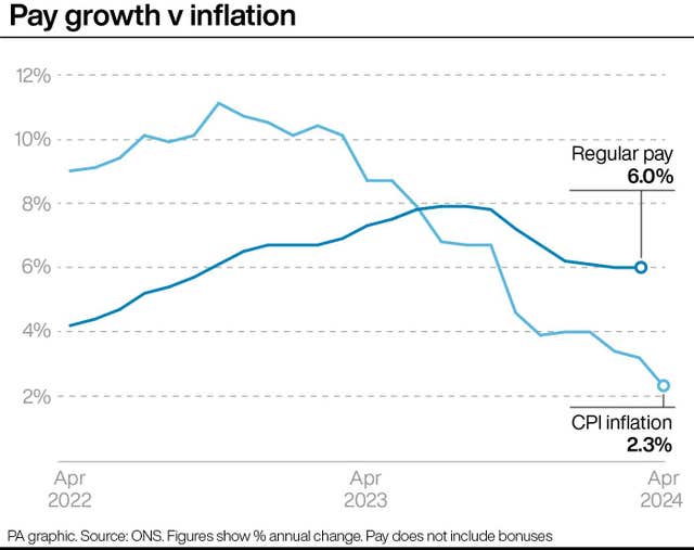 2-76279488 ECONOMY Inflation