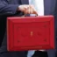 Budget 2024