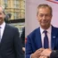 Nigel Farage has reportedly become the highest-earning MP, having made almost £1.2m a year from GB News